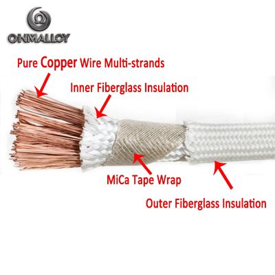 Dây chịu nhiệt độ cao tẩm băng mica cấp công nghiệp, được chứng nhận UL (-80°C đến 500°C)